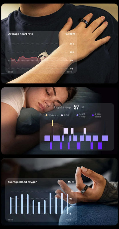 Zesvra smart ring with multi-features