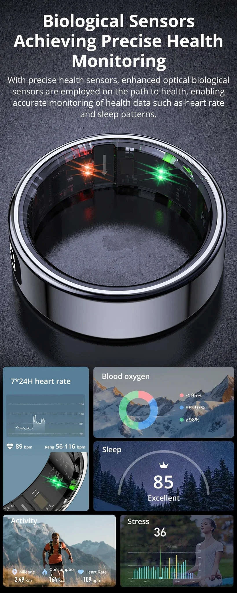 Zesvra smart ring with enhanced optical biological sensors, enabling accurate health monitoring and data such as heart rate, step count, stress levels and sleep patterns.