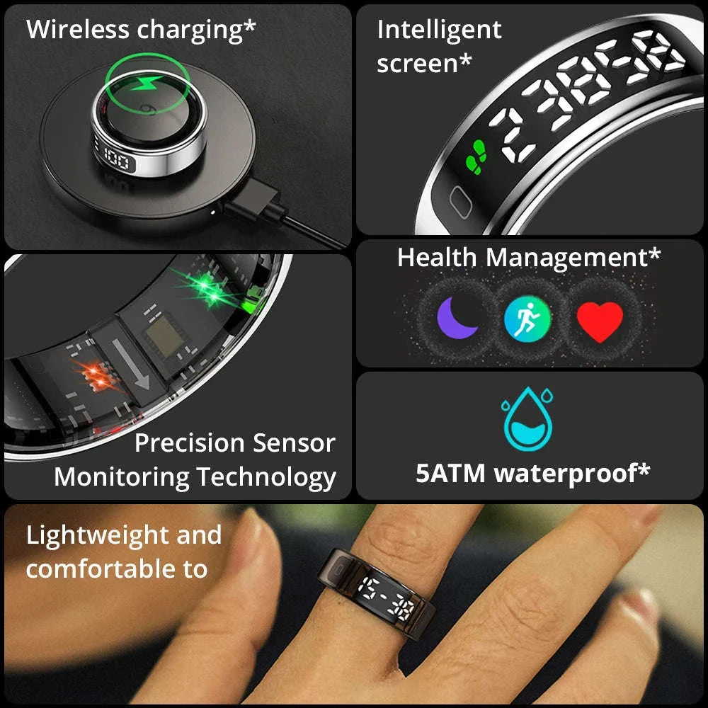 Zesvra smart ring features outlined,which are: wireless charging, intelligent display screen on the ring itself, precision sensor monitoring technology, Health management features, 5ATM waterproof, lightweight and comfortable to wear