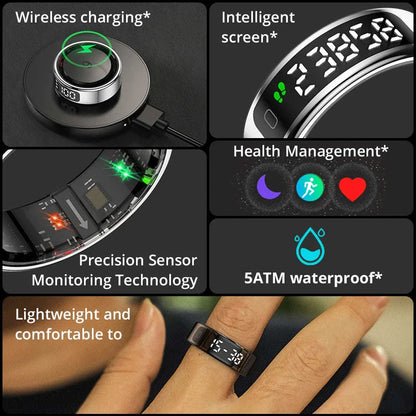 Zesvra smart ring features outlined,which are: wireless charging, intelligent display screen on the ring itself, precision sensor monitoring technology, Health management features, 5ATM waterproof, lightweight and comfortable to wear